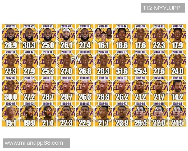 夸梅痛批湖人管理层将科比更衣室位置让给詹姆斯是对历史的亵渎